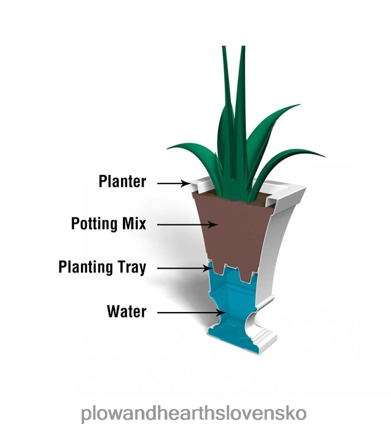 Plow & Hearth richmond samozavlažovací podstavec na urny - biely 6P208P913 dvor a záhrada